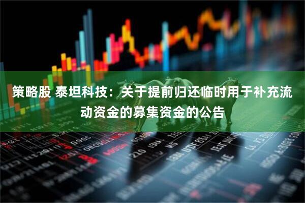 策略股 泰坦科技：关于提前归还临时用于补充流动资金的募集资金的公告