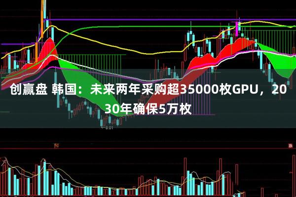 创赢盘 韩国：未来两年采购超35000枚GPU，2030年确保5万枚