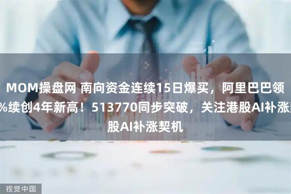MOM操盘网 南向资金连续15日爆买，阿里巴巴领涨6%续创4年新高！513770同步突破，关注港股AI补涨契机